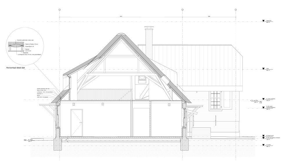 Digitale doorsnede-tekening van de historische boerderij aan de Kniplaan, gebruikt voor restauratie en renovatie
